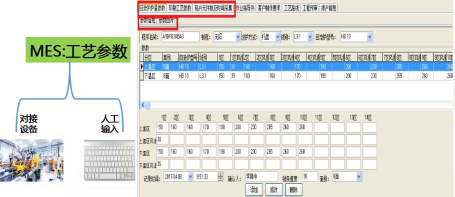 ˇ(sh)ɼ