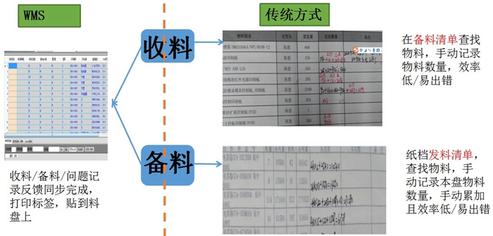 ӂ}(cng)(k)ϵy(tng)